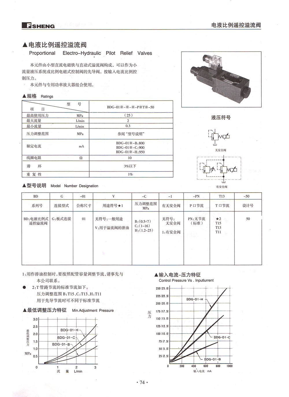 BC贷·(中国区)官方网站_首页8377