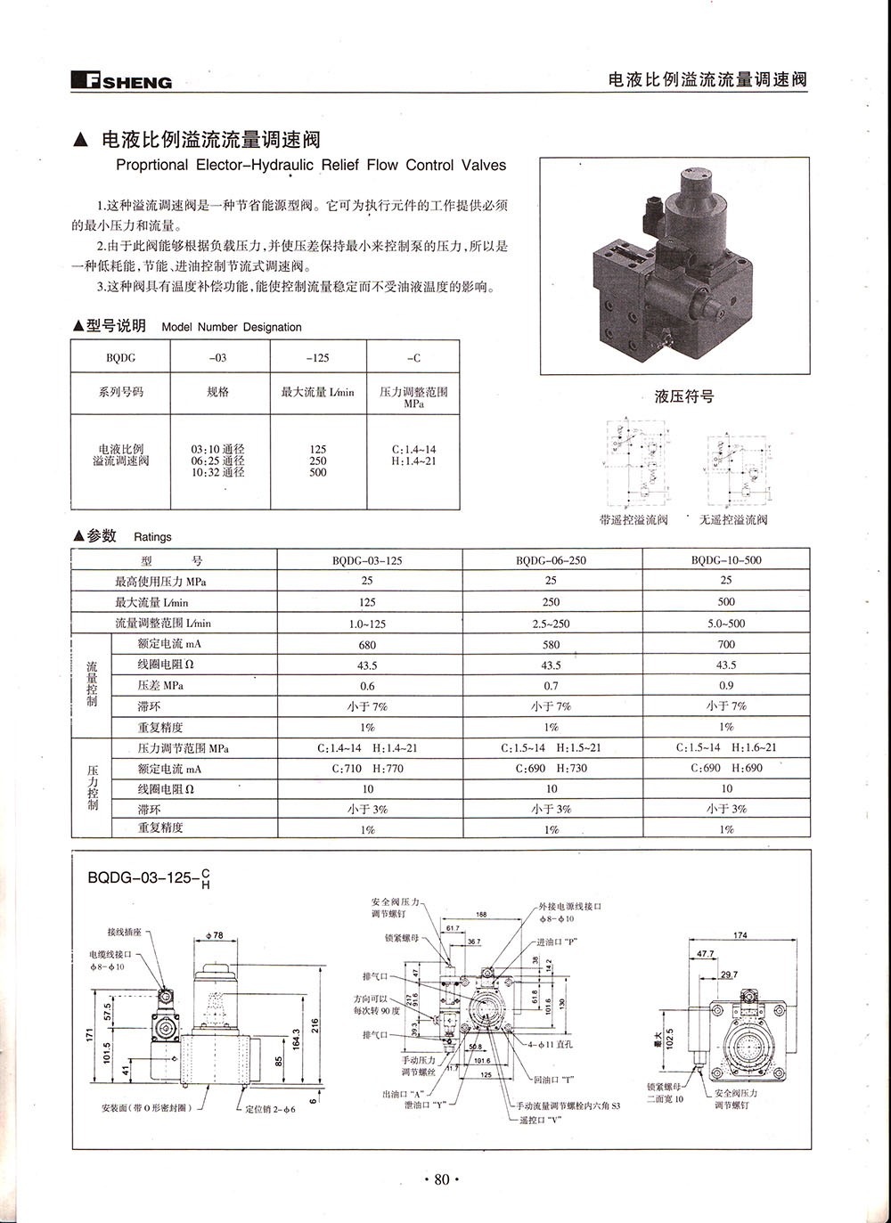 BC贷·(中国区)官方网站_项目7291