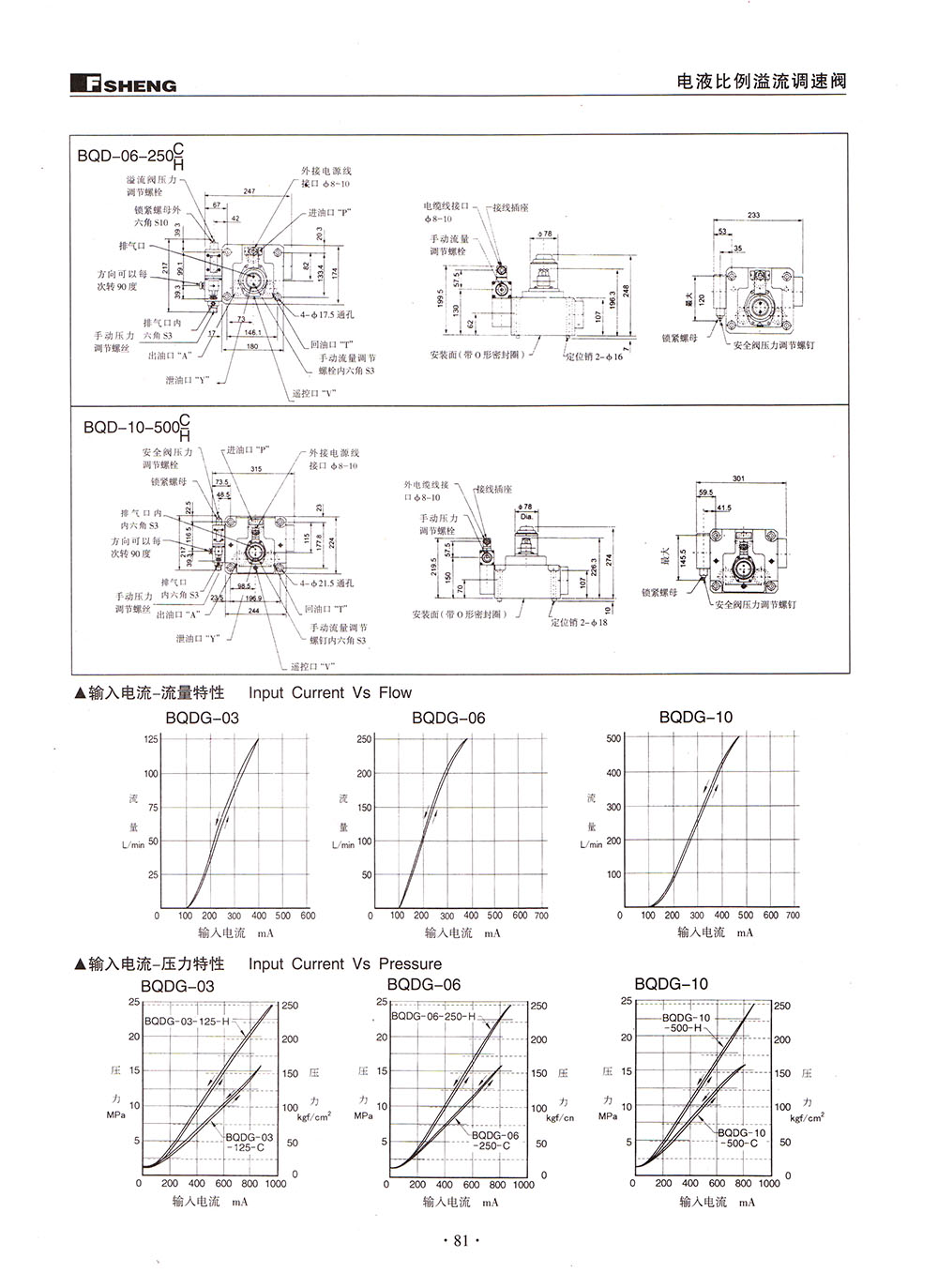 BC贷·(中国区)官方网站_首页4538