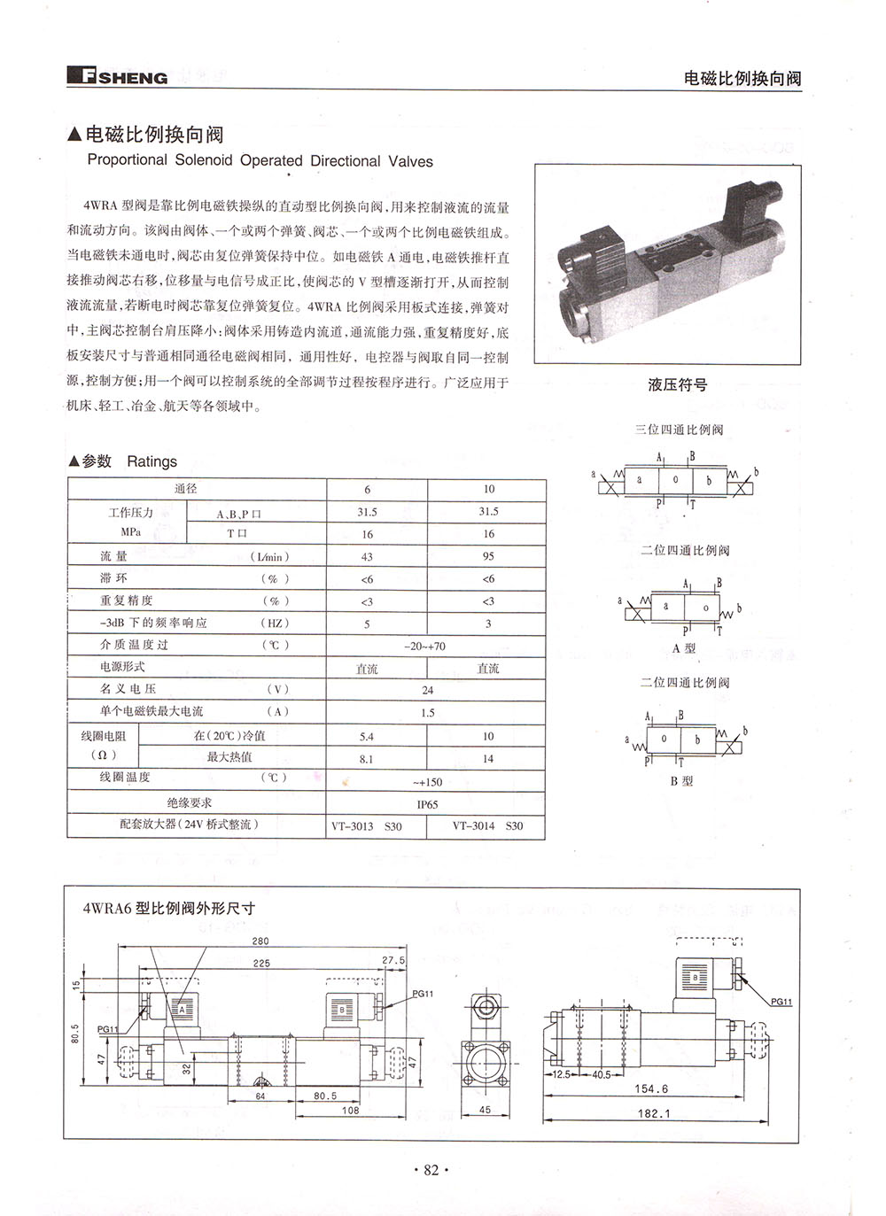 BC贷·(中国区)官方网站_image732