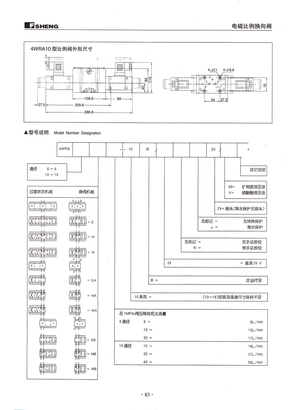 BC贷·(中国区)官方网站_首页3247