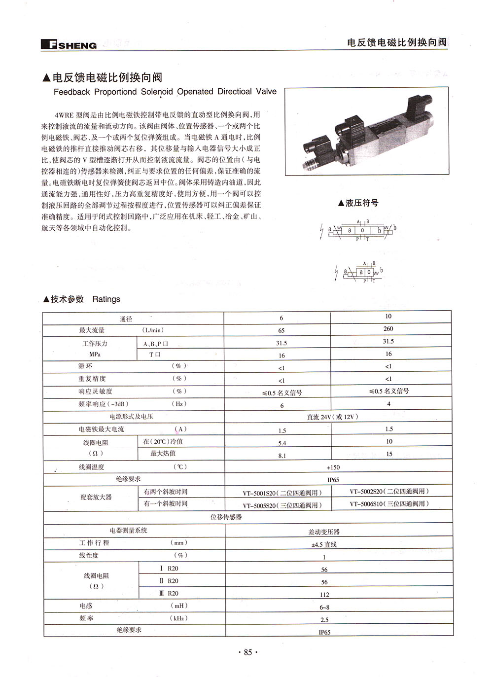 BC贷·(中国区)官方网站_image3256