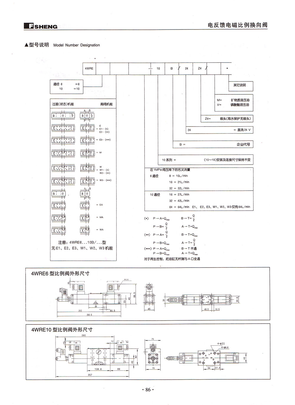 BC贷·(中国区)官方网站_首页5186