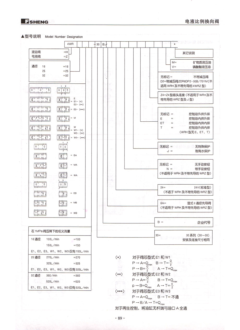 BC贷·(中国区)官方网站_活动1480