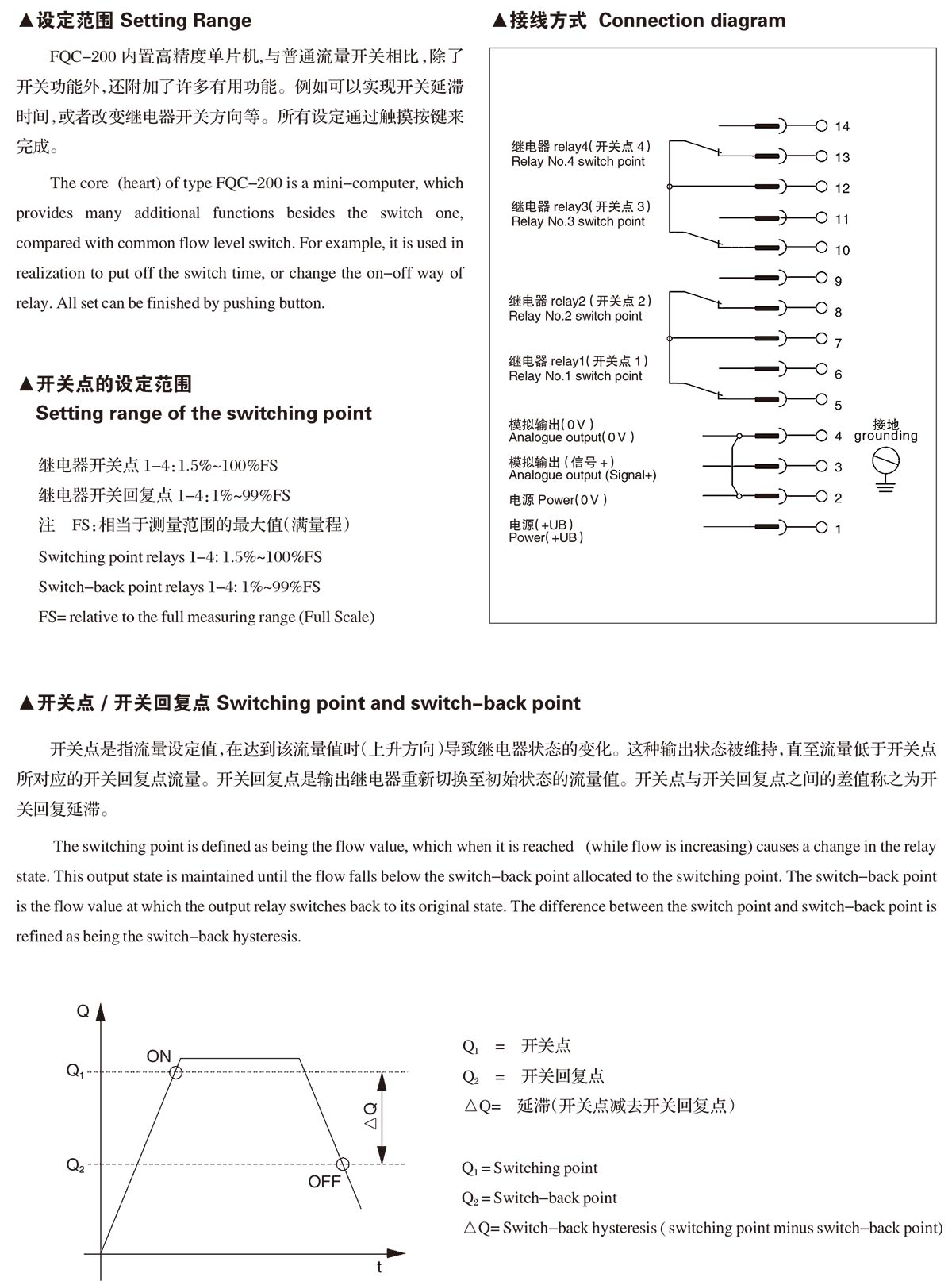 BC贷·(中国区)官方网站_image221