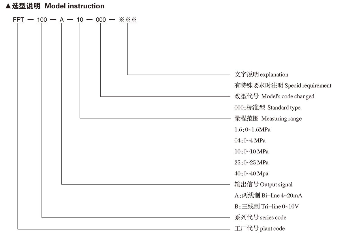 BC贷·(中国区)官方网站_活动7758