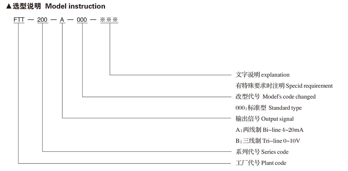 BC贷·(中国区)官方网站_项目214