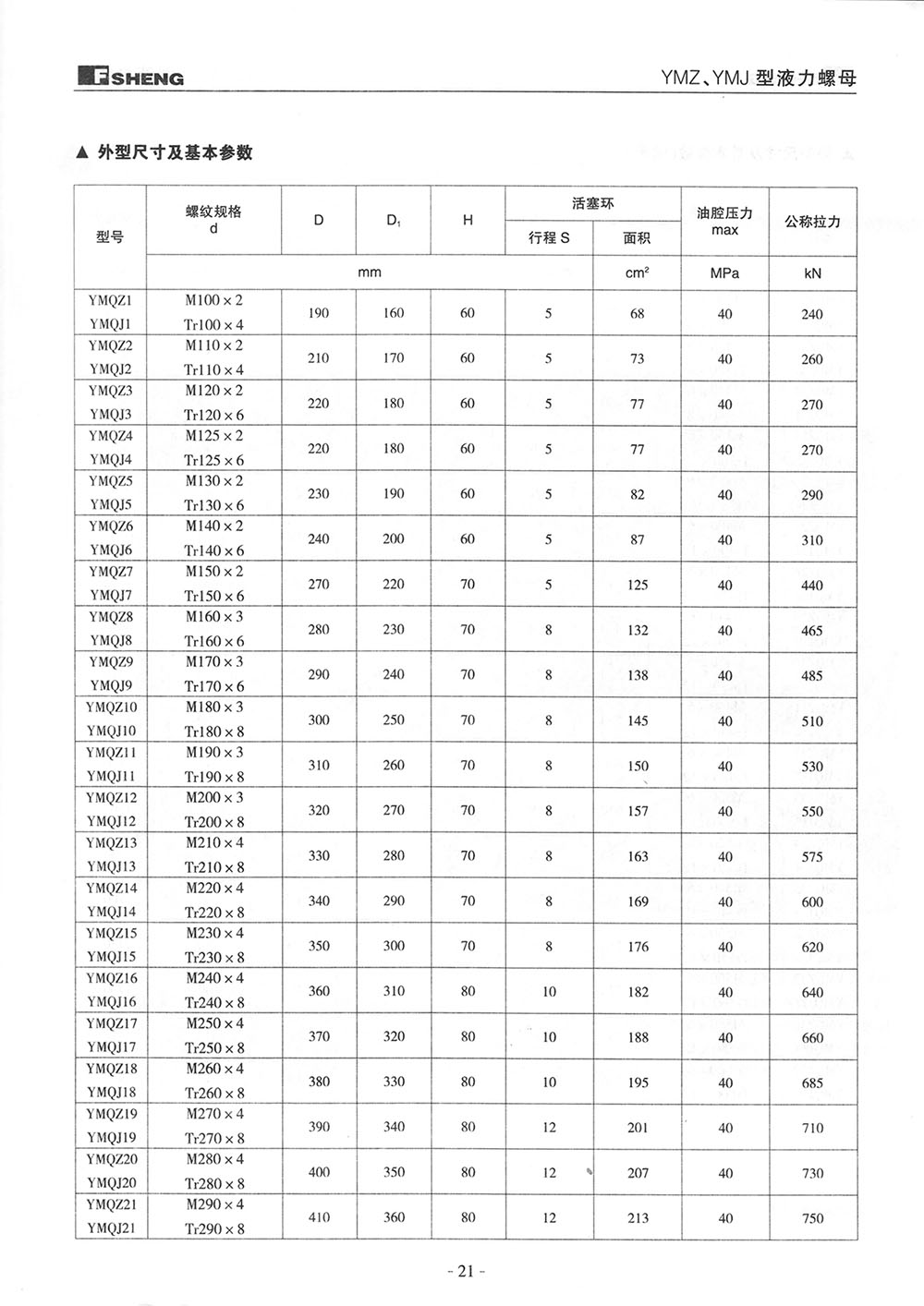 BC贷·(中国区)官方网站_image9030