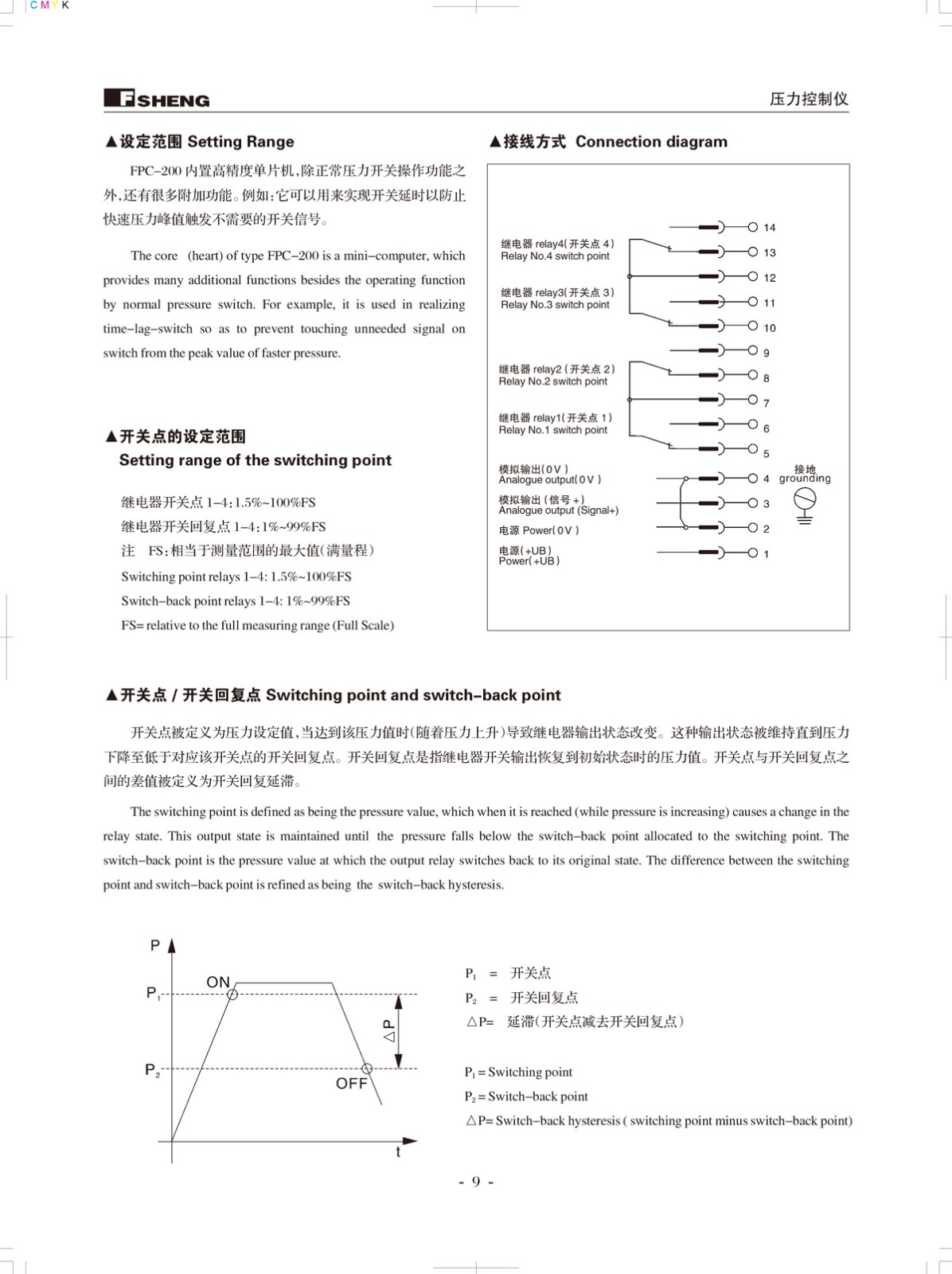 BC贷·(中国区)官方网站_image3087