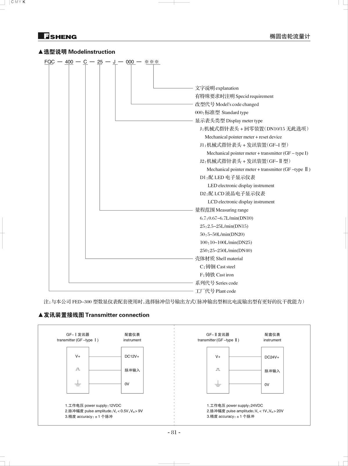 BC贷·(中国区)官方网站_image1879