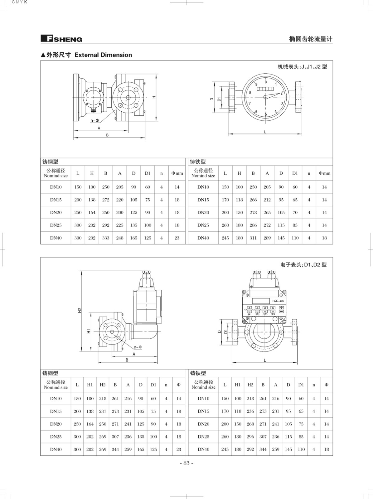 BC贷·(中国区)官方网站_公司453