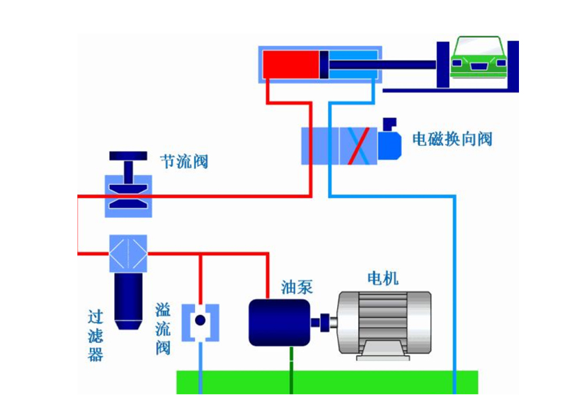 BC贷·(中国区)官方网站_项目2775