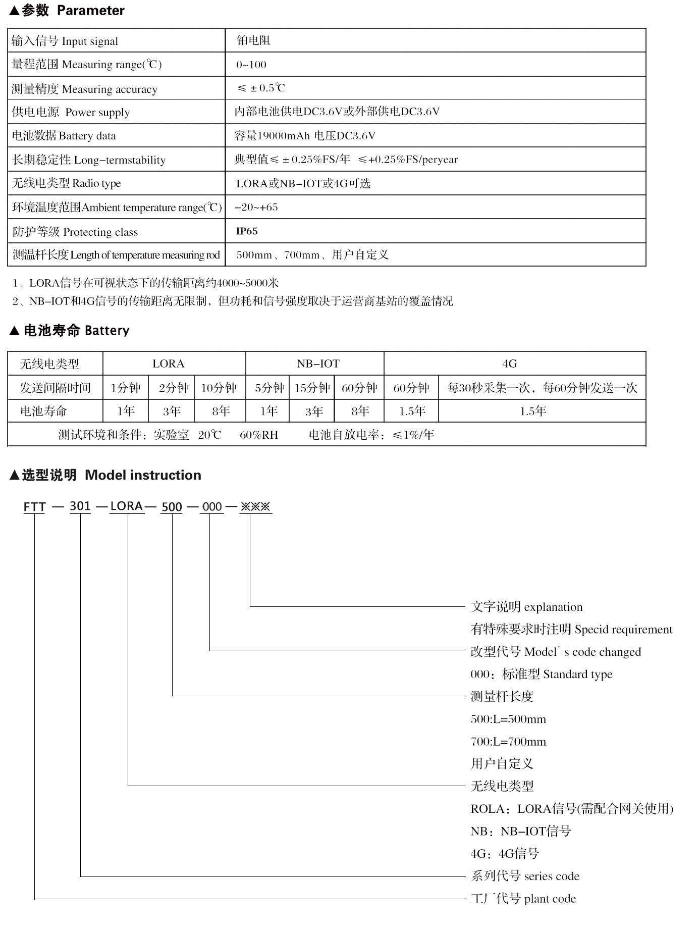 BC贷·(中国区)官方网站_活动7230