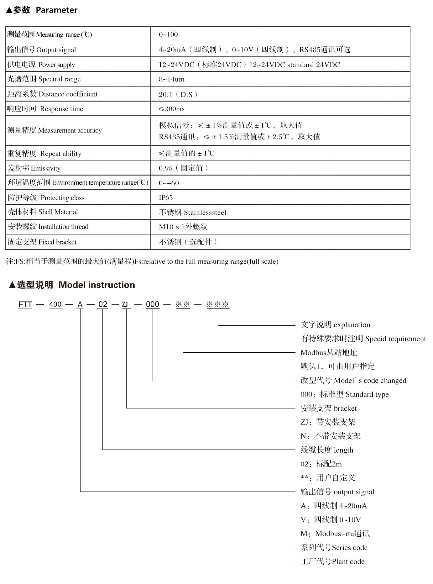 BC贷·(中国区)官方网站_活动7299