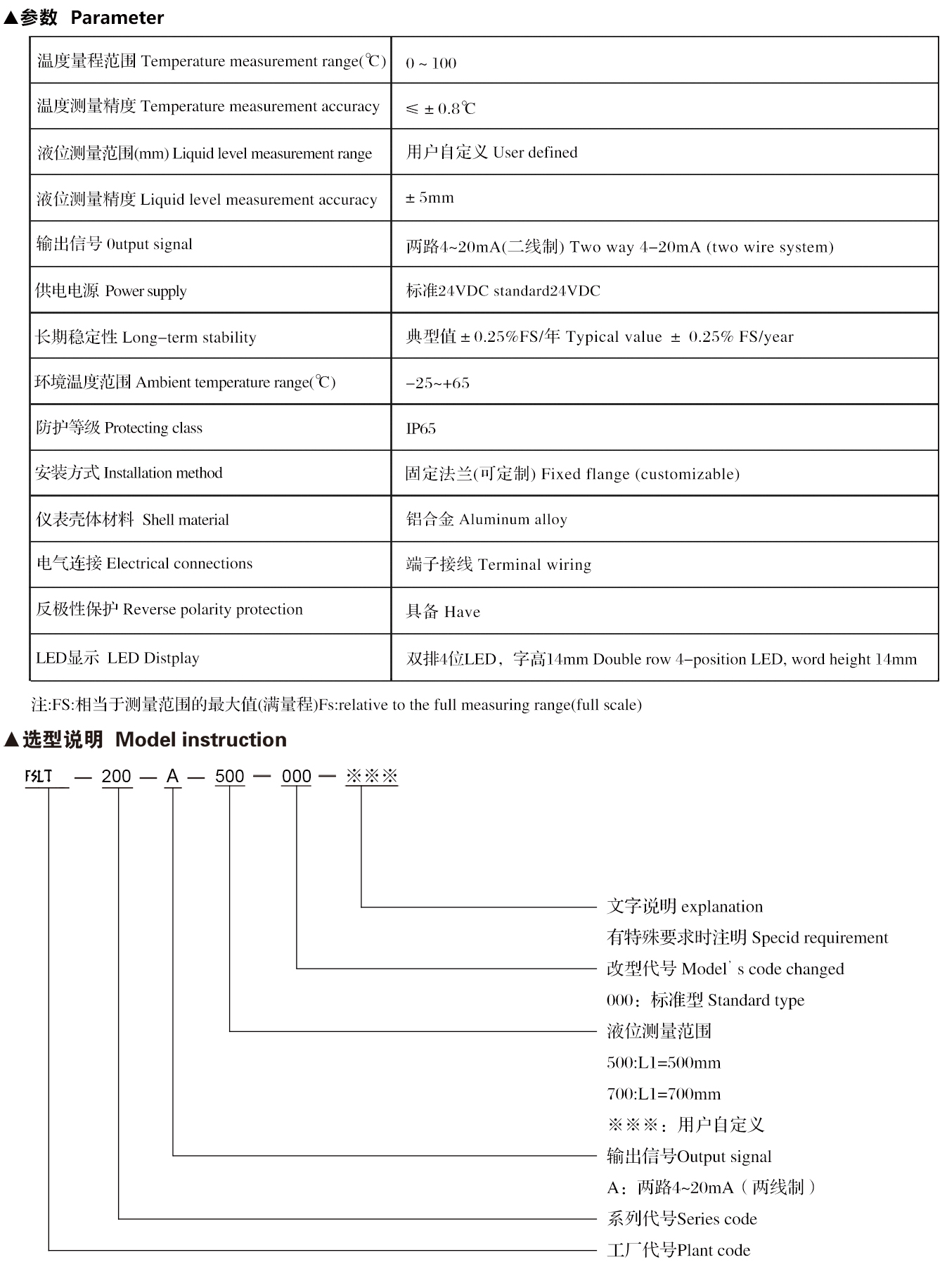 BC贷·(中国区)官方网站_公司3340