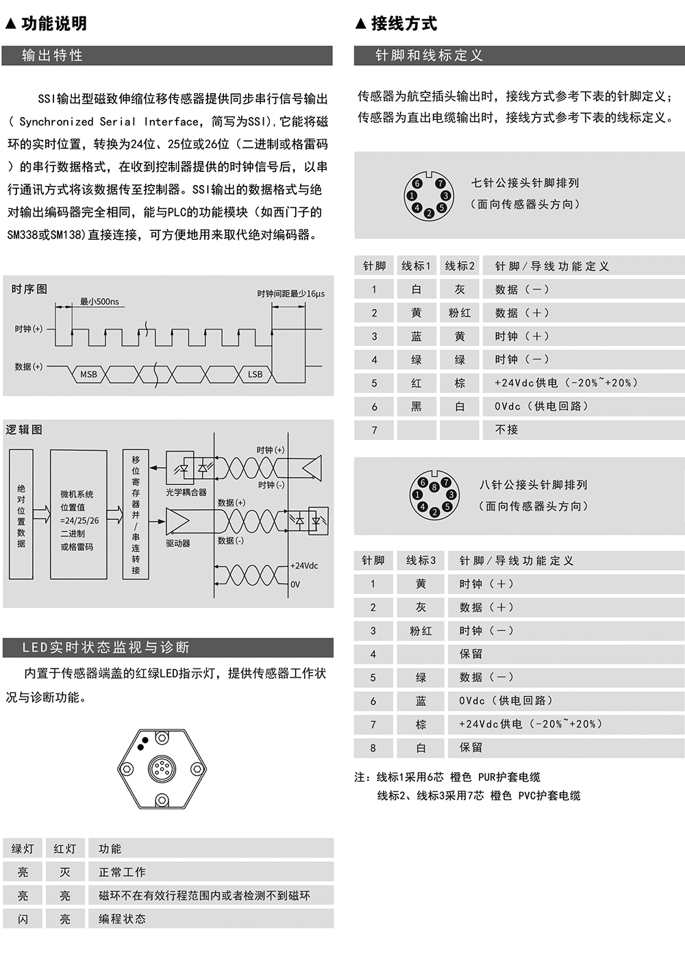 BC贷·(中国区)官方网站_image4689