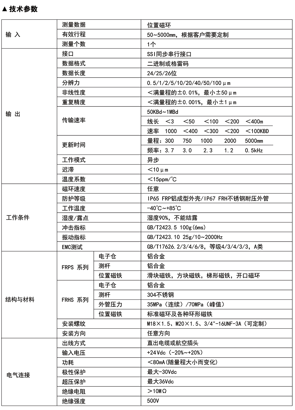 BC贷·(中国区)官方网站_image9660