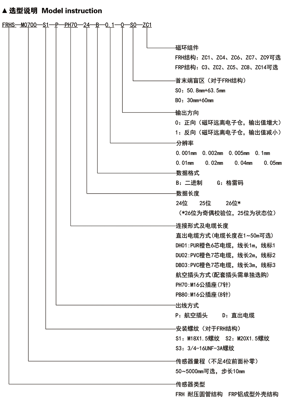 BC贷·(中国区)官方网站_活动9085