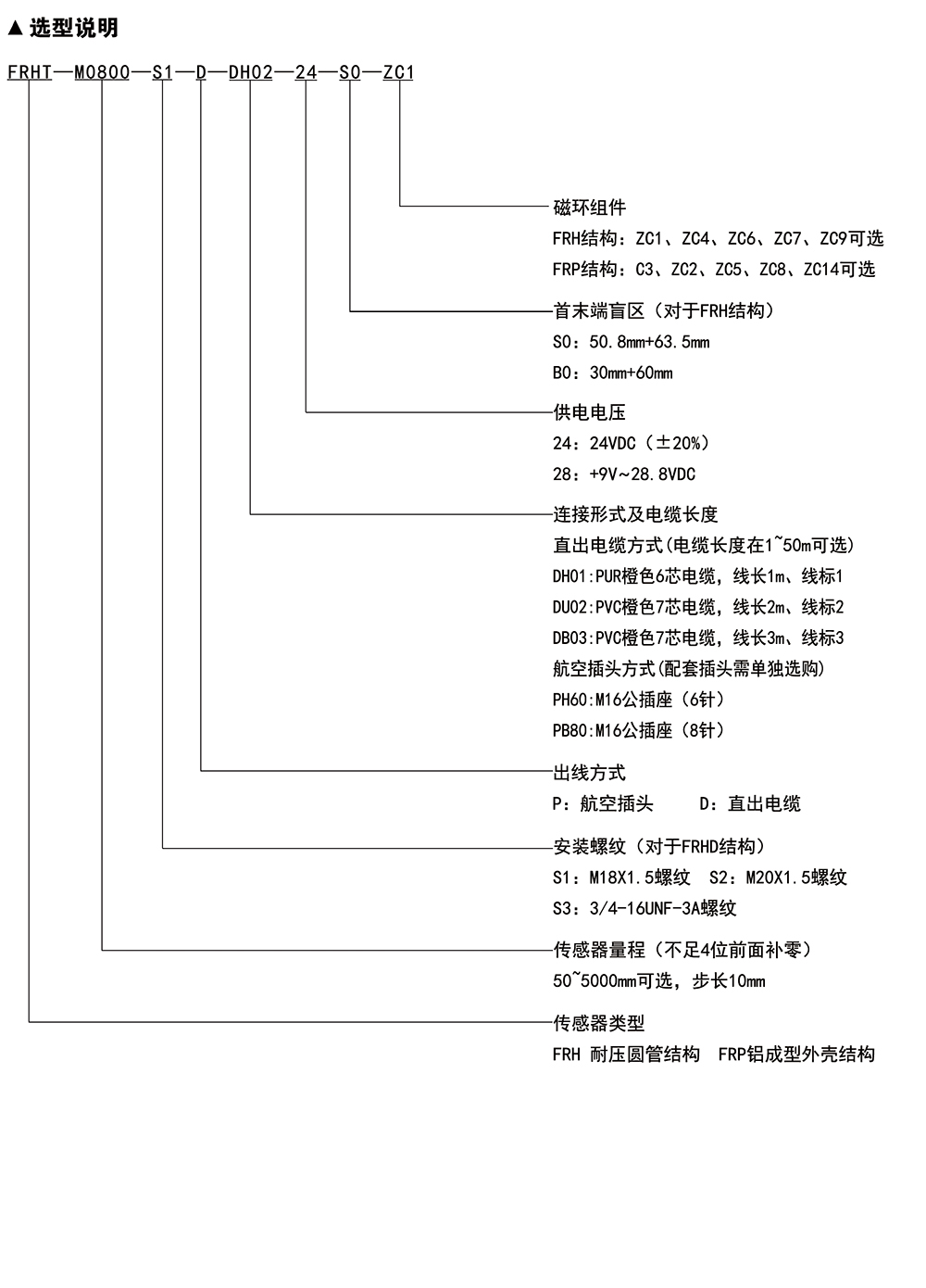 BC贷·(中国区)官方网站_image5029