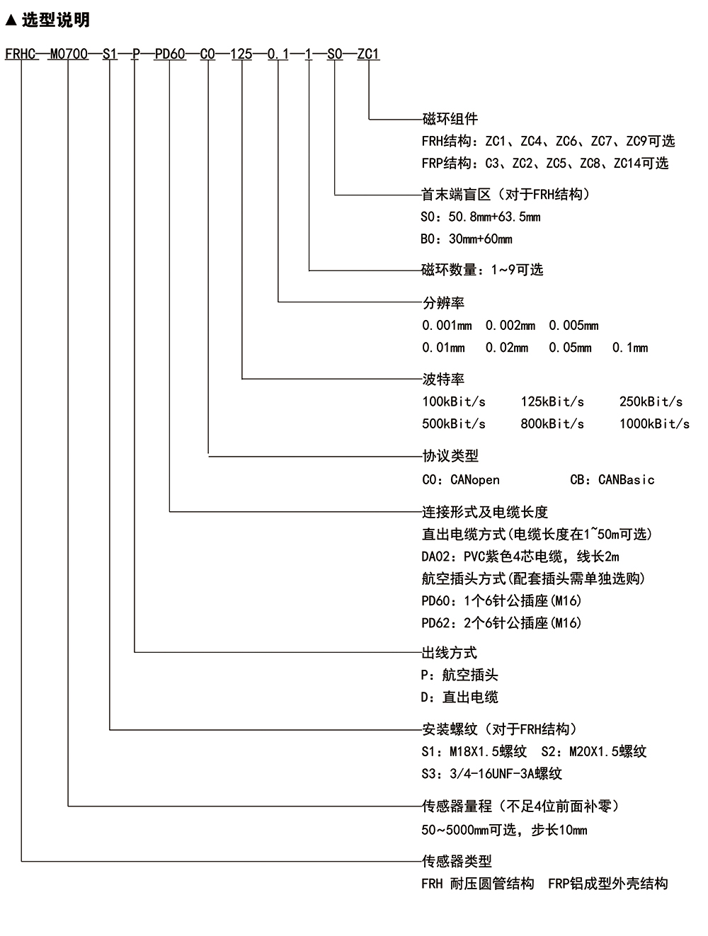 BC贷·(中国区)官方网站_首页6005