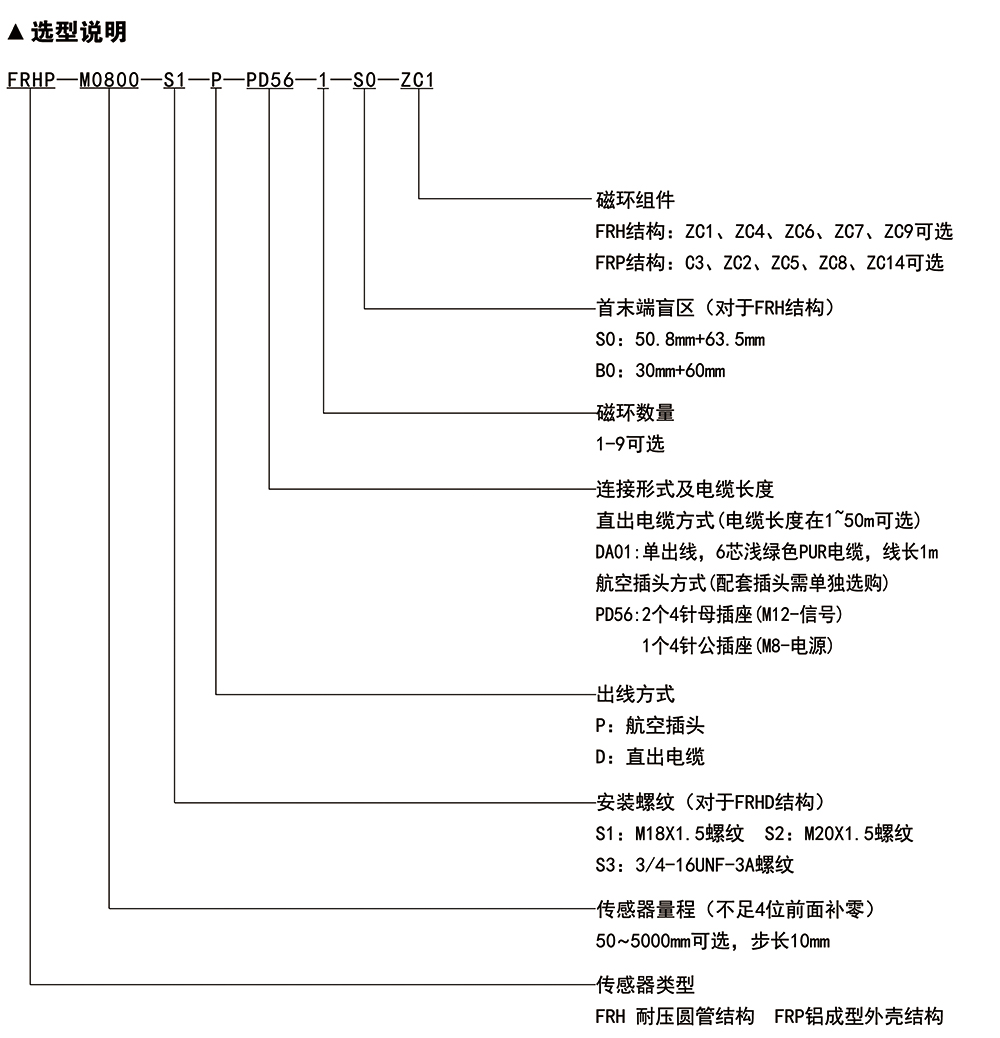 BC贷·(中国区)官方网站_产品8102