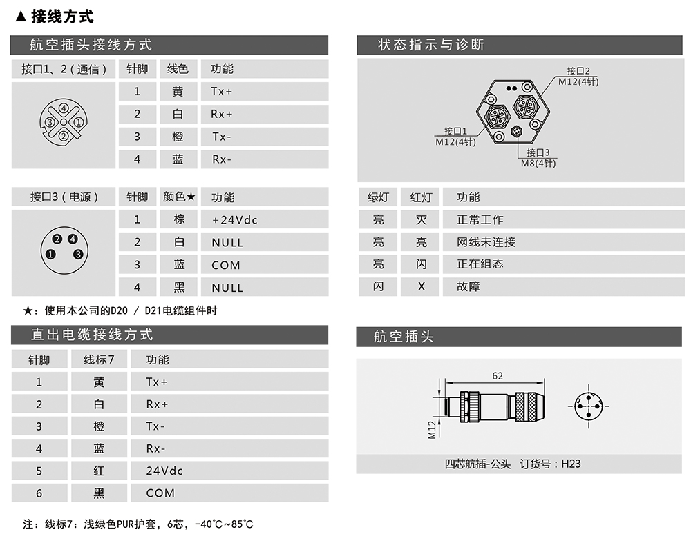 BC贷·(中国区)官方网站_产品250