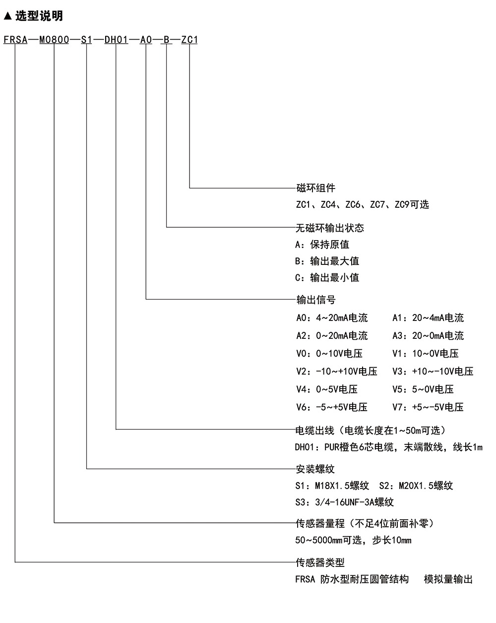 BC贷·(中国区)官方网站_首页8501