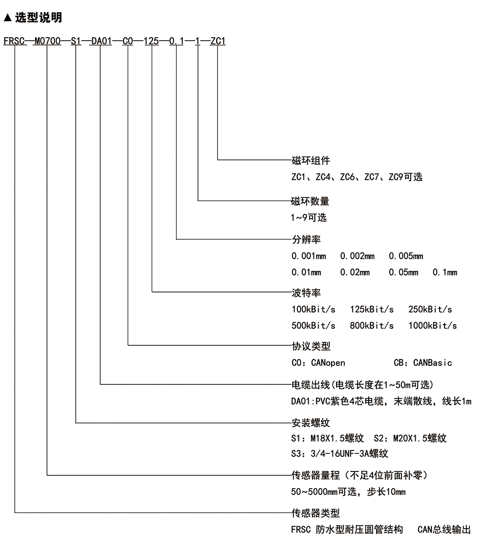 BC贷·(中国区)官方网站_项目3450