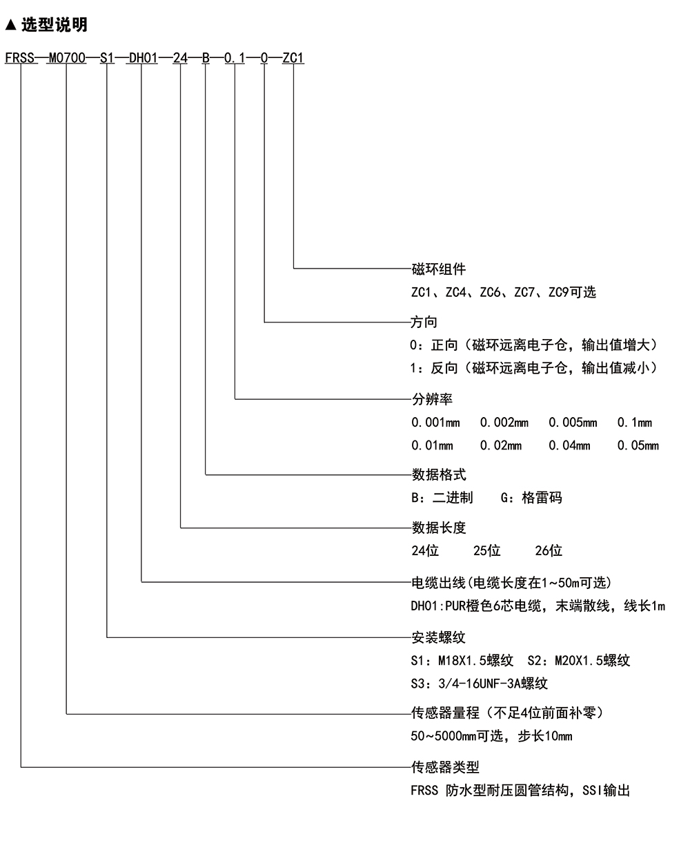 BC贷·(中国区)官方网站_项目1314