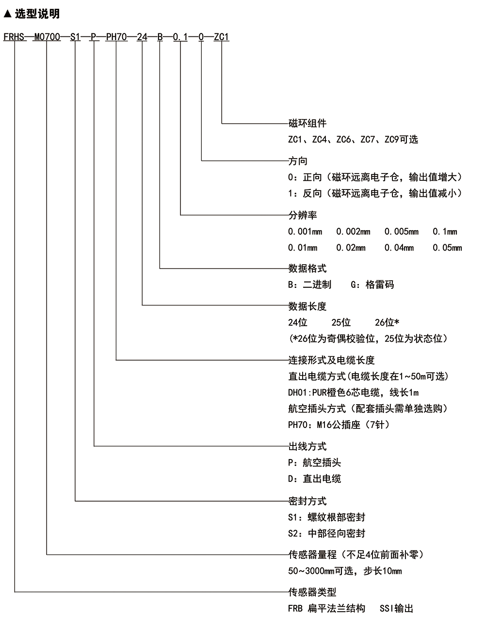 BC贷·(中国区)官方网站_公司6078