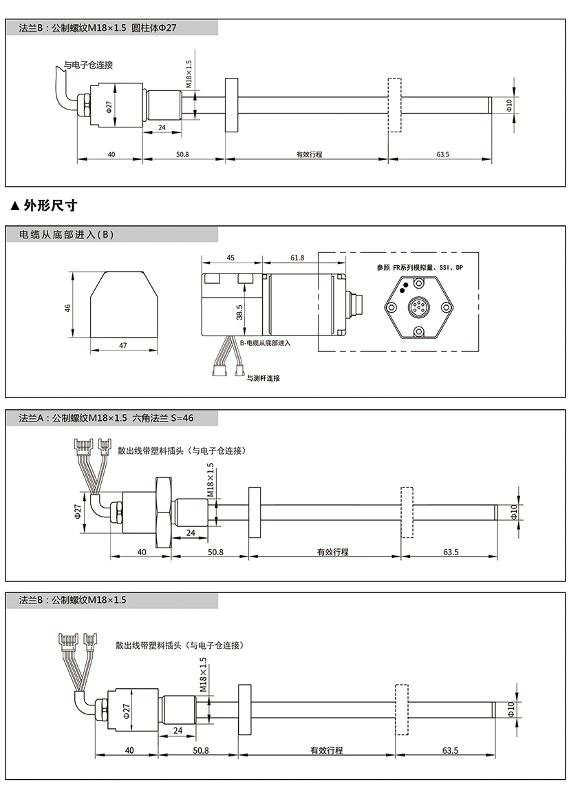 BC贷·(中国区)官方网站_image1679