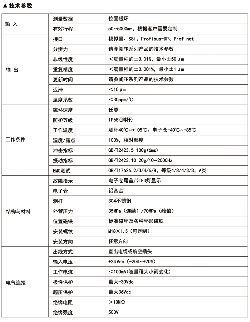 BC贷·(中国区)官方网站_项目3846