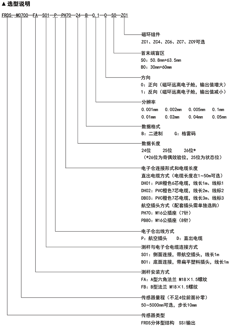 BC贷·(中国区)官方网站_项目9769