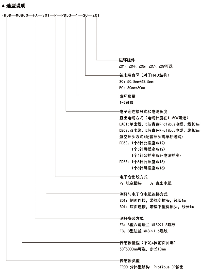 BC贷·(中国区)官方网站_产品8648