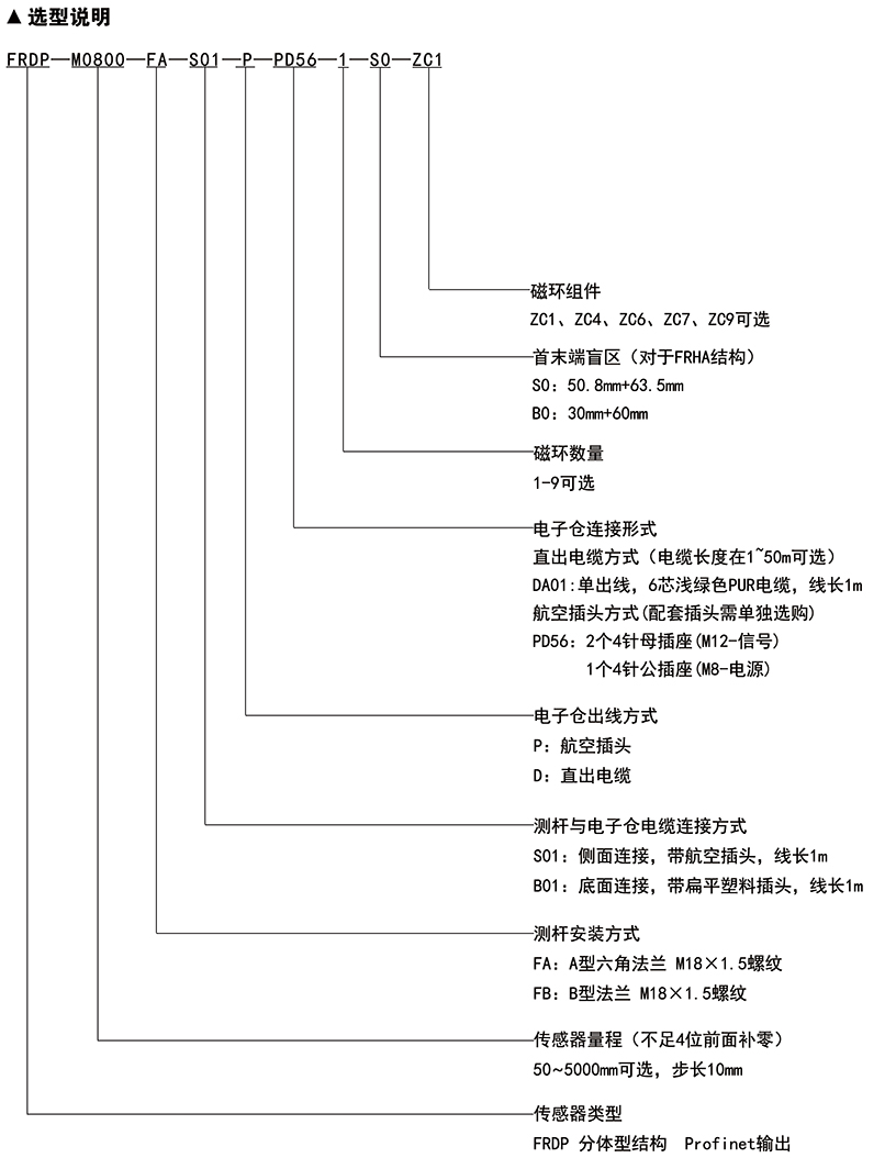 BC贷·(中国区)官方网站_首页1788