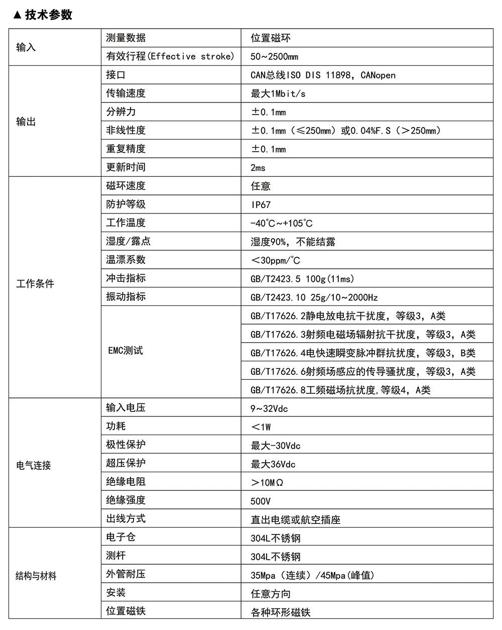 BC贷·(中国区)官方网站_首页7499