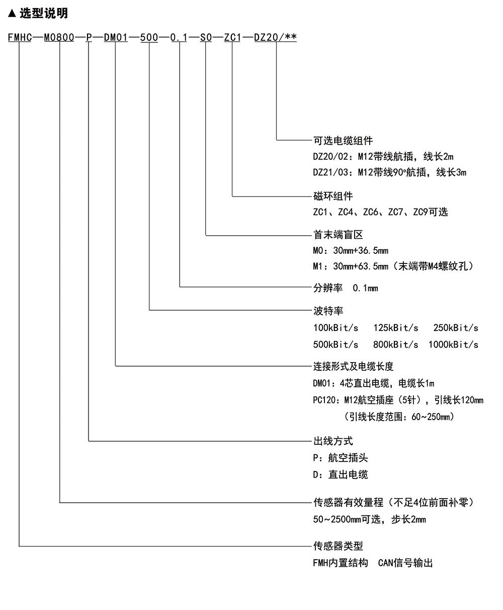 BC贷·(中国区)官方网站_产品6316